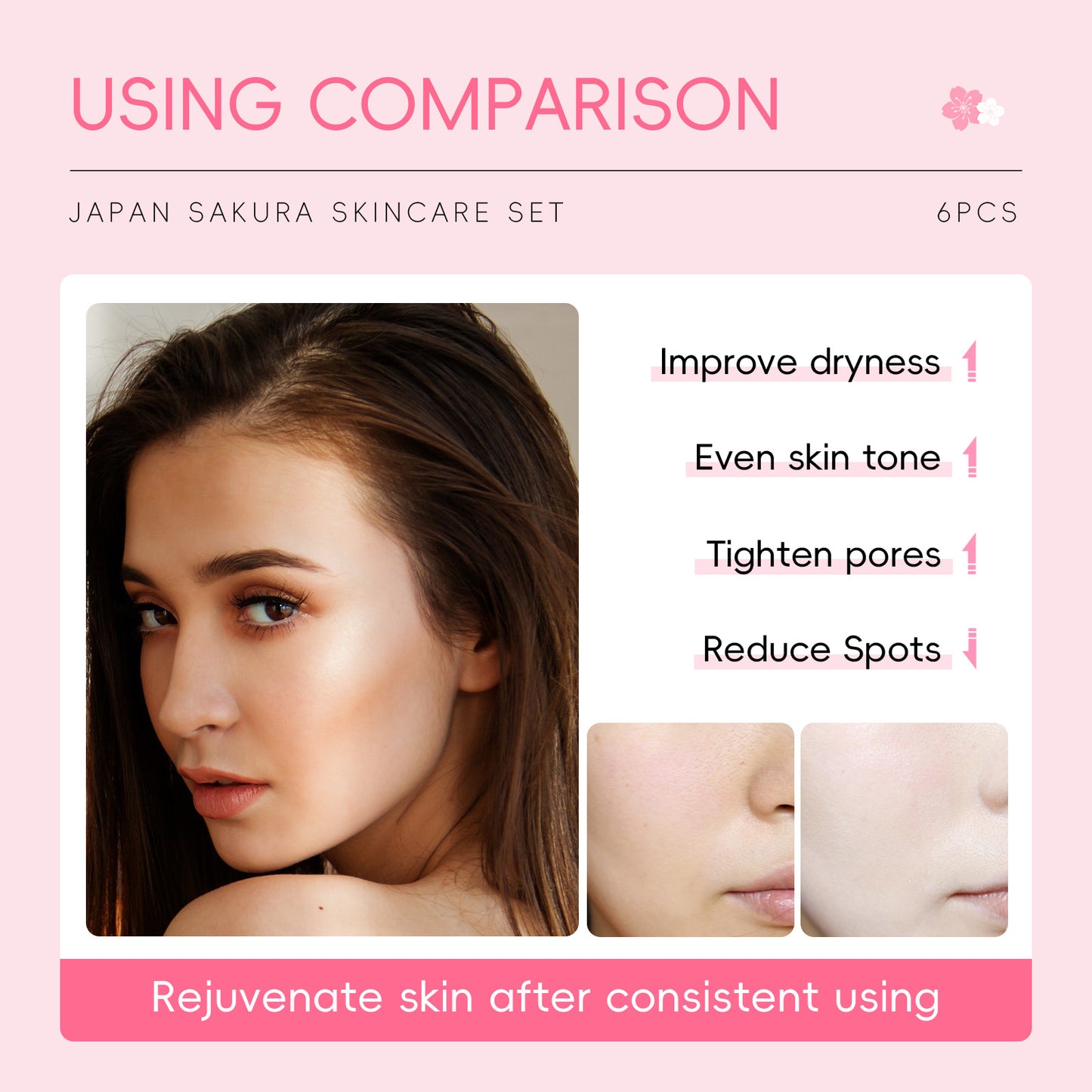 Sakura Skincare Six-Piece Set
