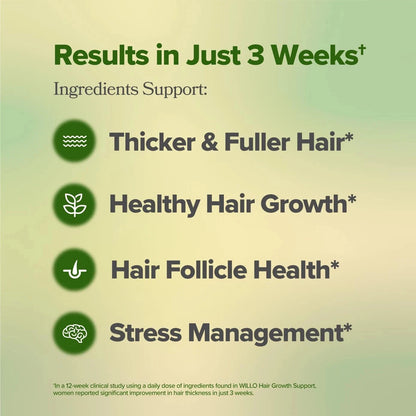 Willo - Hair Growth Support Capsules